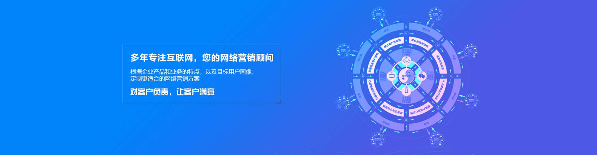楚雄sem专员